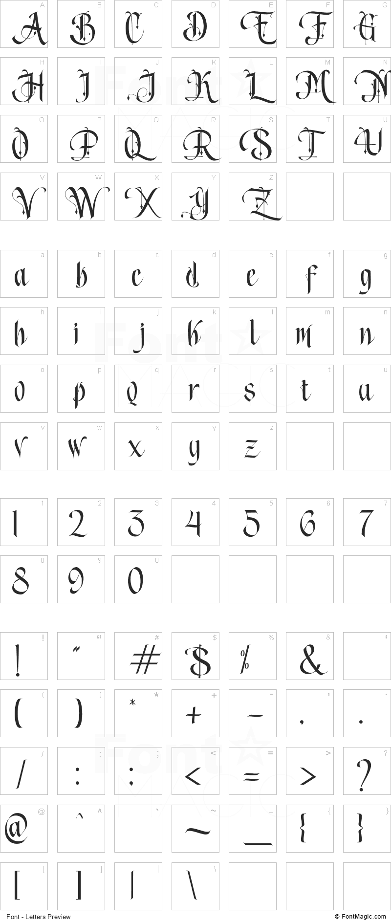 Song of Coronos Font - All Latters Preview Chart